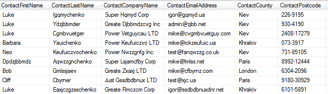 Pretty generated data.